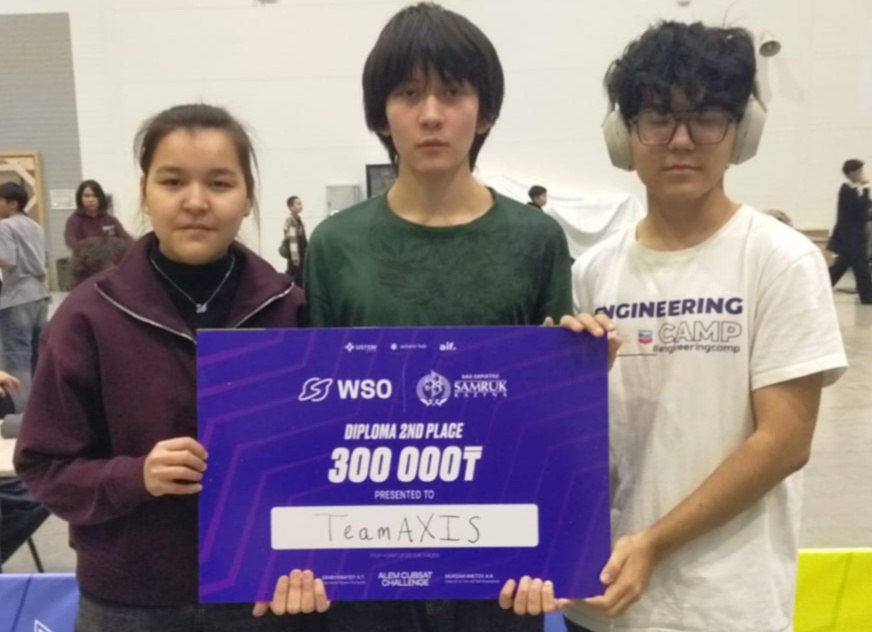 Team AXIS at World Space Olympiad